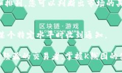 在tpWallet中查看货币的K线图通常只需几个简单的