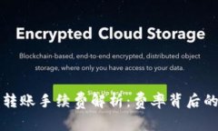 以太坊代币转账手续费解析：费率背后的秘密与