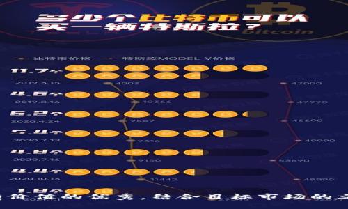 思考一个符合且有价值的优秀，结合目标市场的文化或流行梗，放进