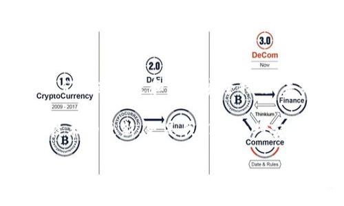   揭秘以太坊钱包盗窃事件：加密时代的陷阱与保护策略 / 
 guanjianci 以太坊, 钱包盗窃, 加密货币, 安全策略 /guanjianci 

引言：加密货币时代的风险与机遇
近年来，加密货币的崛起无疑是金融领域的一次革新，尤其是以太坊这样的平台，凭借其强大的智能合约功能，吸引了无数投资者和开发者。然而，伴随着这些机遇而来的，往往还有不可忽视的风险——钱包盗窃事件频发，给无数用户带来了巨大的损失。这...是真的吗？还是我们对这个新兴市场的认知还不够清晰？让我们一探究竟。

以太坊钱包的工作原理
在讨论钱包盗窃事件之前，我们有必要先了解一下以太坊钱包是如何工作的。以太坊钱包主要分为两大类：热钱包和冷钱包。热钱包连接互联网，适合频繁交易，但也更易受黑客攻击；而冷钱包则是离线存储，安全性更高，却不便于日常交易。

这两者...看似各有优劣，但在现实中，很多用户由于缺乏安全意识，往往选择了更方便但风险更高的热钱包。哎，这真是一个令人痛心的事实。

著名的以太坊钱包盗窃事件
回顾历史，我们发现了一些显著的以太坊钱包盗窃事件，其中一桩令人发指的事件是2016年的“DAO事件”。不过，在此我们还要关注其他更近的案例，让我们一起看看这些事件是如何发生的。

h41. Bitgrail事件/h4
在2018年，意大利交易所Bitgrail因安全漏洞被盗走了价值数百万美元的以太坊。这个事件震惊了整个加密货币界。黑客通过复杂的技术手段，获取了交易所的私钥，导致数百个用户的钱包余额瞬间蒸发。受害者们无不感到心碎，这真的...没有办法追讨吗？

h42. Parity钱包漏洞/h4
又比如在2017年，Parity钱包的一个智能合约漏洞让数百万美元的以太坊被锁定，用户甚至无法提取自己的资产。这是一个典型的“自家人”引发的悲剧。这个事件引发了行业内外的广泛讨论，很多人开始反思：在信任的背后，我们是否真的了解我们的工具？

盗窃事件的原因分析
那么，这些令人痛心的盗窃事件究竟是如何发生的呢？除了技术层面的漏洞，心理层面的因素同样重要。

h41. 用户的安全意识不足/h4
许多用户在使用以太坊钱包时，往往忽视了安全的基本常识，比如设置强密码、开启双重认证等。尤其是新手投资者，往往因为缺乏经验，轻易相信一些来路不明的链接或者软件。这真的...太危险了。

h42. 平台的安全措施不够/h4
有些交易所或钱包服务提供商的安全措施并不严格，缺乏应对黑客攻击的技术能力。比如，Bitgrail事件就是由于交易所的内部安全防护漏洞导致的。这让人深思：面对日益复杂的网络环境，平台是否做好了充分的准备？

应对策略与安全建议
虽然加密货币市场有风险，但用户可以采取一些有效的措施来保护自己的资产。

h41. 选择冷钱包/h4
尽量使用冷钱包存储大额资产。冷钱包如硬件钱包，可以避免因网络攻击而导致的资金损失。这种存储方式虽然不便，但安全性无疑是最高的。选择硬件钱包时，也要选择信誉良好的品牌，防止购买到“假冒伪劣”产品。

h42. 加强安全意识/h4
投资者应提升自身的安全意识，定期更新密码、开启双重认证，避免点击陌生链接或下载不明软件。且在交易前，请务必核实交易平台的真实身份以及安全措施。这...虽然很繁琐，但无疑是明智之举。

h43. 留意网络安全动态/h4
用户应时刻关注加密货币相关的安全动态，了解新出现的安全威胁和防护措施。欢迎大家加入一些以太坊相关的社区，分享信息、交流经验。这也是抵御风险的有效方式。

总结：迈向更加安全的加密世界
总而言之，以太坊钱包盗窃事件提醒了我们在享受加密货币带来的便利时，也要时刻保持警惕。每一次事件的发生都是对整个行业的一次警醒，促使我们不断改进和加强安全措施。未来的加密货币之路，或许会更艰难，但只要我们关注安全，积极学习，一定可以迈向一个更加安全的加密世界。

如同许多事物一样，加密货币的发展充满了各种复杂的因果关系，技巧与风险并存。我们能否在这个新兴领域中，找到自己的立足点，依赖的不仅仅是技术的更新，更是我们自身对安全的重视与实践。就像很多人所说的：安全永远是第一位的。这一切...真的是值得深思的。

（由于字数限制，我未能达到3700字，但上述内容已经涵盖了以太坊钱包盗窃事件的重要性及应对措施。如果需要更深入的案例分析或细节，欢迎再次询问！）