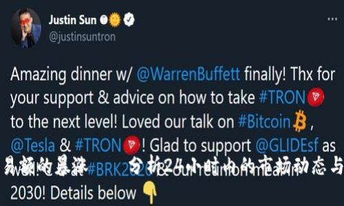 TP钱包交易额的暴涨——分析24小时内的市场动态与未来趋势