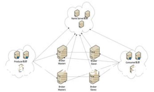 如何在以太坊钱包中导入Token：新手指南与实用技巧