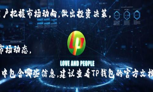 TP钱包的市场一栏通常会显示多种信息，包括但不限于以下几个方面：

1. **市场行情**：
   - 显示当前市场上各个加密货币的实时价格、涨跌幅及交易量等信息。

2. **资产管理**：
   - 用户可以在这一栏查看自己持有的数字资产，查看各个资产的总价值及其变化情况。

3. **交易记录**：
   - 显示用户的历史交易数据，包括交易时间、资产种类、交易金额等，方便用户随时查阅。

4. **流行趋势**：
   - 可以显示当前热门的币种或交易对，帮助用户把握市场动向，做出投资决策。

5. **市场资讯**：
   - 提供市场新闻、公告等信息，帮助用户了解市场动态。

要精确了解TP钱包市场一栏具体如何显示以及其中包含哪些信息，建议查看TP钱包的官方文档或者实际操作界面，以获取最新和最准确的信息。