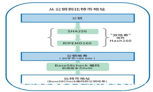 如何解决比特币核心钱包数据太大问题？提升存储效率的实用攻略