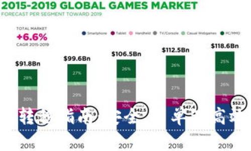 加密货币钱包转移指南：安全、简单又高效的方法揭秘！
