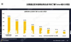 揭开面纱：什么网贷不查征信？你不能错过的信