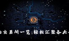 tpWallet支持的交易所一览：轻松汇聚各大平台的交