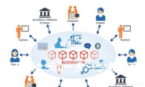 比特币钱包密码能改吗？一步一步教你安全更换密码！