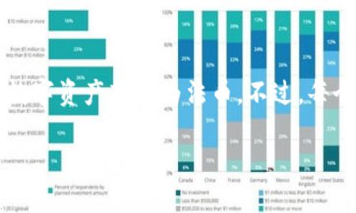 出售tpWallet中的货币可以通过以下几种方式进行，具体步骤如下：

### 1. 查看tpWallet支持的交易平台
首先，您需要确认tpWallet所支持的货币在您想要出售的交易平台上是可以交易的。这可能需要您访问一些主流的加密货币交易所，例如Binance、Coinbase等，查看您持有的货币是否在他们的平台上有交易对。

### 2. 创建并验证交易所账户
如果您还没有在目标交易所创建账户，您需要先完成注册，包括提交您的身份信息以通过验证过程。这个步骤是为了确保交易的安全性，尤其是在涉及货币交易时。

### 3. 将货币转入交易所
在您的tpWallet中，找到您想出售的货币，并选择“发送”或“转账”选项，将该货币的金额转入您在交易所的相关钱包地址。请务必检查钱包地址的准确性，以免造成资金损失。

### 4. 创建交易订单
当您的资金到账后，您可以在交易所创建卖出订单。根据您的需求，您可以选择市价单（以当前市场价格出售）或限价单（设定一个希望出售的价格）。需注意，不同的订单类型会影响交易的执行速度和价格。

### 5. 提现到银行账户
一旦您完成交易并获得相应法币，您可以选择提现到您的银行账户。根据交易所的规定，可能需要一些时间才能处理您的提现请求。

### 6. 注意税务问题
在许多国家，出售加密货币可能需要您缴纳资本利得税。因此，在进行交易之前，了解您所在地区的税务法规是非常重要的，以确保合规。

### 7. 保持交易的记录
建议您保留所有交易的记录和相关凭证，包括交易日期、金额、价格和手续费等。这样可以帮助您更好地管理财务和处理可能的税务申报。

### 总结
出售tpWallet中的货币并不是一件复杂的事情，只需要遵循上述步骤，您就可以顺利地将数字资产转换为法币。不过，每个步骤都需要谨慎对待，确保安全和合规是最重要的。

如果您对tpWallet或其他加密货币的出售流程有更具体的问题，欢迎随时询问！