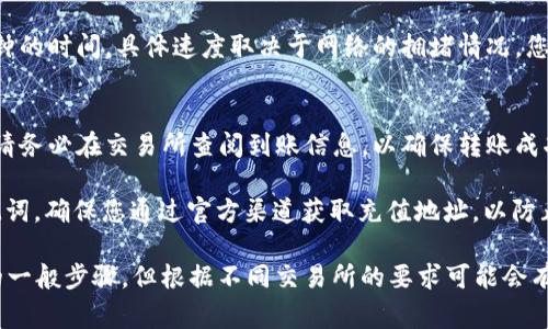 在使用 tpWallet 进行 ETH 转账到交易所时，您通常会通过以下几个步骤和通道完成操作。下面是一些关键的信息和步骤：

一、选择合适的通道
在 tpWallet 中，转账 ETH 到交易所的主要通道是以太坊主网。ETH 是以太坊网络中的原生代币，因此使用以太坊主网转账是最常见的方式。
如果您希望以更低的费用进行转账，您也可以查看是否支持其他网络，比如 Layer 2 解决方案（如 Polygon、Optimism 等），但大多数传统交易所只支持主网的 ETH 直接转账。

二、确认交易所的充值地址
每个交易所都有独特的充值地址，一定要确保您在 tpWallet 中输入的地址是正确的。错误的地址可能会导致资金丢失。
通常，在充值页面上，交易所会清楚地标识支持的网络（例如 Ethereum），确保选择正确，特别是如果交易所也支持其他网络的转账。

三、进行转账操作
在 tpWallet 中，您需要遵循以下步骤进行转账：
ol
    li打开 tpWallet，选择您的 ETH 钱包。/li
    li点击“转账”或“发送”功能。/li
    li输入交易所提供的 ETH 充值地址。/li
    li输入您要转账的 ETH 数量。/li
    li确认交易费用和其他细节。/li
    li确认无误后，提交转账请求。/li
/ol

四、等待交易确认
转账提交后，您将需要等待以太坊网络确认交易。这通常需要几分钟的时间，具体速度取决于网络的拥堵情况。您可以在以太坊区块浏览器上查找您的交易哈希，以实时跟踪状态。

五、在交易所确认充值
一旦以太坊网络确认了您的交易，资金将会显示在交易所账户中。请务必在交易所查阅到账信息，以确保转账成功。

最后, 注意保持识别安全，避免在不明网站上泄漏您的私钥或助记词。确保您通过官方渠道获取充值地址，以防止钓鱼攻击。

当然，虽然以上信息已经涵盖了使用 tpWallet 进行 ETH 转账的一般步骤，但根据不同交易所的要求可能会有细微差别，因此在进行任何转账前，最好先查阅相关的官方指南。