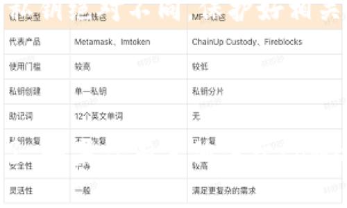 要查看自己的tpWallet地址，可以按照以下步骤进行：

### 一、打开tpWallet应用

首先，确保你已经在手机上安装了tpWallet应用。如果尚未下载，可以前往应用商店进行安装。应用安装完成后，打开tpWallet，你将看到一个用户友好的界面。

### 二、选择钱包

登录后，你会看到你的主钱包界面。如果你拥有多个钱包，请确保你选择了你想要查看地址的钱包。这可以通过点击屏幕顶部的钱包名称进行切换。

### 三、查看钱包地址

在你的主钱包界面，你通常会看到一个与“收款地址”或“钱包地址”相关的选项。点击这个选项，就可以查看到与你的钱包关联的地址了。

### 四、复制和分享

如果你需要分享你的地址，可以简单地点击地址旁边的复制按钮，或者手动选择地址进行复制。之后，你就可以将这个地址发送给别人，方便进行转账或收款。

### 五、保持安全

务必小心处理你的钱包地址，虽然这个地址是公开的，但与密码或私钥绝对不同，保护好相关信息以防止遭受网络攻击。

### 结语

通过以上几个简单步骤，你就可以轻松查看自己的tpWallet地址了。如果你有其他关于tpWallet的疑问，随时可以继续询问！