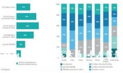 如何安全存储和管理你的泰达币：个人钱包的最