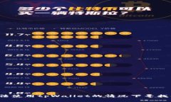 如何在无法使用tpWallet的情况下寻找替代方案？