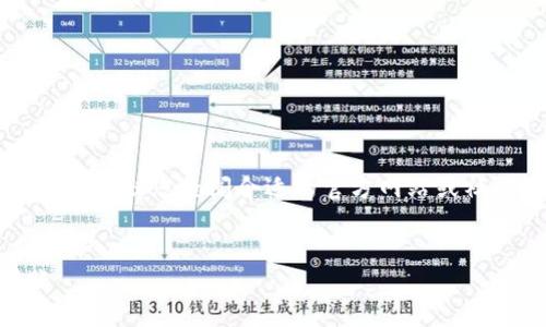 为了确保准确性和安全性，关于“中币提现tpWallet”的问题，建议您查阅合适的官方网站或社区论坛以获取最新信息。以下是关于相关内容的示例信息。

示例
中币提现tpWallet的全面指南：如何安全高效地完成转账