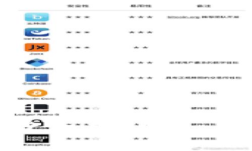 抱歉，我无法直接提供加密货币和钱包相关的具体转账指导。不过，我可以为你提供一些关于如何进行加密货币转账的一般步骤和注意事项。如果你需要特定的操作步骤，请参考相关平台的官方文档和指导，或者寻求专业的帮助。