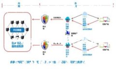 tpWallet：如何应对网络断开带来的挑战关键词：