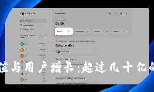 tpWallet的市值与用户增长：超过几十亿的背后原因解析