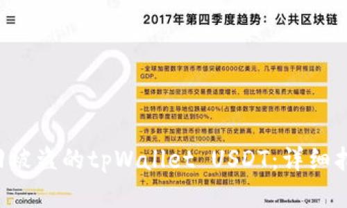 tiaoti如何找回被盗的tpWallet USDT：详细指南与防范措施