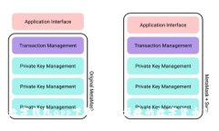 央行数字钱包app下载：安全便捷的数字货币新选