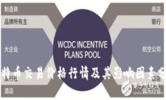 莱特币交易价格行情及其影响因素分析