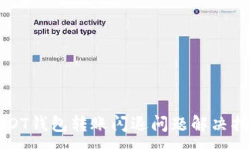 :
USDT钱包转账闪退问题解决指南
