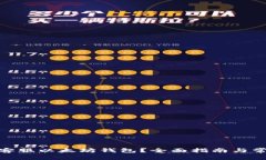 : 如何联系客服以太坊钱包？全面指南与常见问题