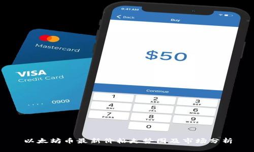 以太坊币最新价格走势图及市场分析