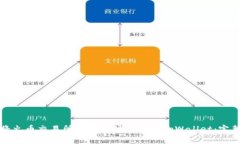 如何将火币交易所的以太坊提币到tpWallet：完整指