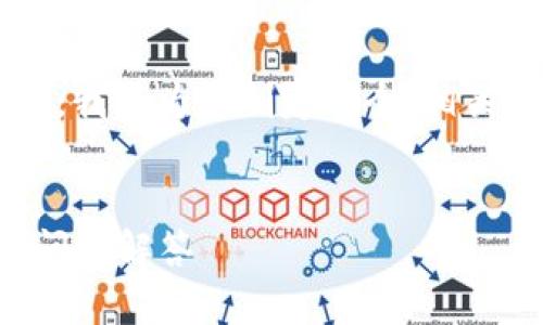 为了提供关于“下载波场TP钱包”的内容，我将为您制定一个、相关关键词，并围绕此主题展开详细的介绍。


如何下载波场TP钱包：全面指南与常见问题解答