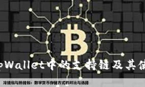 FIL在tpWallet中的支持链及其使用指南