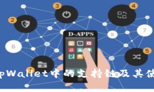 FIL在tpWallet中的支持链及其使用指南