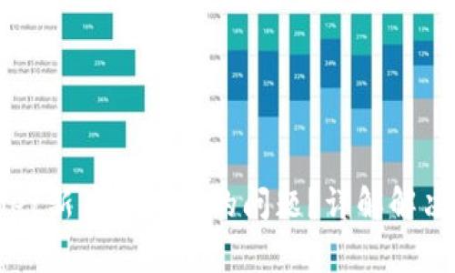 如何解决tpWallet新币不显示的问题？详解解决方案与常见问答