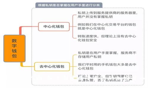 区块链钱包搭建指南：如何创建属于自己的加密货币钱包平台