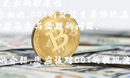 要将DOT（Polkadot）提现到TP Wallet，可以按照以下步骤进行操作。TP Wallet是一款支持多种加密货币的数字钱包，确保您能够轻松管理、存储和交易您的数字资产。以下是详细的步骤和说明：

### 一、准备工作
在进行提现之前，请确保您已经完成了以下准备工作：

1. **下载TP Wallet**：确保您已经在手机上下载并安装了TP Wallet。可以在App Store或Google Play找到它。
2. **创建账户**：如果您是第一次使用TP Wallet，请按照应用内的指示创建一个新账户，并完成安全措施，例如设置密码、备份助记词等。
3. **准备DOT地址**：在TP Wallet中创建或获取您的DOT接收地址，确保该地址是正确的，以免造成资产丢失。

### 二、从交易所提现DOT到TP Wallet
一般来说，您需要先从交易所（如Coinbase、Binance等）将您的DOT提现到TP Wallet。具体步骤如下：

#### 1. 登录交易所
首先，登录到您所使用的加密货币交易所账户。

#### 2. 找到提现选项
在您的账户界面中，找到“资产”、“钱包”或“提现”选项。不同交易所的界面可能略有不同。

#### 3. 选择DOT
在提现界面中，选择要提现的资产为DOT，并点击“提现”按钮。

#### 4. 填写提现信息
在提现表单中，您需填写以下信息：
- **提币地址**：输入您的TP Wallet DOT接收地址。
- **提现数量**：输入您要提取的DOT数量。
- **网络费用**：确认交易所收取的网络手续费，并确保您的账户余额足够支付这些费用。

#### 5. 确认提现
仔细核对所有信息，确保没有错误后，提交提现请求。通常，交易所会通过电子邮件或消息方式向您发送确认请求以确认该交易。

### 三、在TP Wallet中查看到账
在您提交提现申请后，请耐心等待，通常几分钟到数小时内，资金会到账。您可以在TP Wallet中查看余额变化，以确认DOT是否已成功到账。

### 四、可能出现的问题
在提现的过程中，您可能会遇到以下问题，下面我们逐一分析。

#### 1. 提现请求未到账的原因
如果您的提现请求未能在预期时间内到账，可能是以下几个原因导致的：
strong网络拥堵：/strong加密货币网络有时可能会出现拥堵，导致交易确认时间延长。您可以通过区块浏览器检查DOT的交易状态。
strong手续费设置过低：/strong如果您在交易所提现时选择的手续费过低，可能会导致交易处理速度慢。建议在网络拥堵时适当提高手续费。
strong地址错误：/strong充值地址不正确将导致无法到账，导致转账失败或资产丢失。请务必再次确认TP Wallet中的接收地址是否准确。
strong交易所处理时间：/strong不同交易所的提现处理时间不同，有些交易所可能会在安全审核后才进行提现操作，您可以查看交易所相关信息或联系客服确认。

#### 2. 如何安全使用TP Wallet
TP Wallet作为数字资产管理工具，安全性至关重要。以下是确保安全的几条建议：
strong使用强密码：/strong设置复杂的密码，并定期更换，同时避免在多个平台使用相同的密码。
strong备份助记词：/strong在创建钱包时，请务必妥善保存助记词。丢失助记词可能导致无法恢复钱包中的资产。
strong开启双因素认证：/strong如有可能，启用双重身份验证（2FA）以进一步增强账户安全。
strong小额测试转账：/strong在进行大额转账前，建议先进行少量测试转账，确保一切正常后再进行大额交易。

#### 3. DOT的未来展望及投资策略
随着Polkadot生态系统的发展，DOT的价值和潜力受到越来越多投资者的关注。以下是一些投资策略和未来展望：
strong关注项目生态：/strong购买DOT不仅仅是投资一种资产，更是对其背后整个生态系统的投资。请研究Polkadot上正在进行的项目，评估其潜力。
strong长期持有 vs 短期交易：/strong根据市场变化和个人风险承受能力，选择合适的投资策略。长期持有可能获益于Polkadot的长期增长，而短期交易则需要更多的市场分析和技巧。
strong保持信息透明：/strong关注Polkadot的最新动态和市场趋势，以便及时调整投资策略。这包括从新闻、社交媒体等渠道获取有效信息。

#### 4. DOT与其他加密资产的对比
Polkadot（DOT）作为一种新兴的加密资产，其与其他主流加密货币（如比特币、以太坊）有不同的特点：
strong技术架构：/strongPolkadot采用的割裂架构使得多个区块链可以高效互通，这相比比特币的单链模型具有更大的扩展性。
strong应用场景：/strongPolkadot旨在为不同的区块链提供互操作性，因此其应用范围更广，与以太坊的项目生态相比，DOT的价值主要体现在跨链应用和技术实现。
strong治理机制：/strongDOT拥有独特的链上治理机制，使得代币持有者可以直接参与项目决策，而比特币则较少涉及参与治理的问题。

### 总结
将DOT提现到TP Wallet是一个相对简单的过程，只需确保您遵循上述步骤并注意相关的安全问题。通过这些详尽的介绍，您应该对DOT的提现流程、TP Wallet的使用以及相关问题有了更加清晰的认识。如果您有更多具体问题，请随时咨询或寻求专业的帮助。