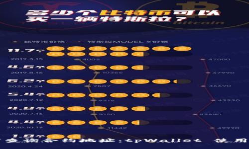 如何查询合约地址：tpWallet 使用指南