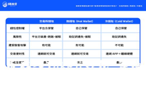 如何将比特币存入Token钱包：详细指南与技巧