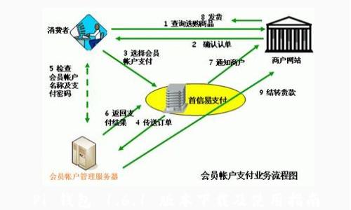
Pi 钱包 1.6.1 版本下载及使用指南