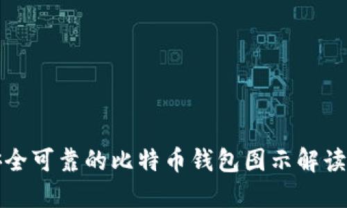 如何选择安全可靠的比特币钱包图示解读与使用指南