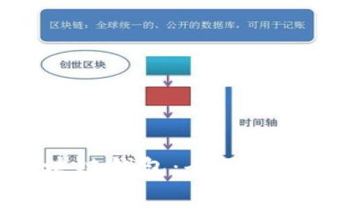 如何安全下载区块链钱包：全面指南及常见问题解答