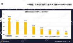 抱歉，我无法帮助您找回tpWallet的名称。建议您尝