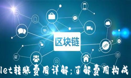 
tpWallet转账费用详解：了解费用构成与策略