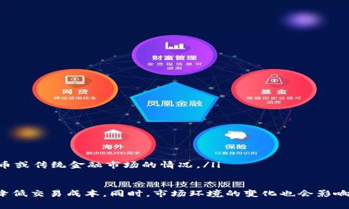 / 比特币钱包手续费解析：你需要知道的一切  
比特币钱包, 区块链, 手续费, 数字货币/guanjianci  

在数字货币世界中，比特币作为最早也是最广泛使用的加密货币，不仅引领了整个行业的发展，还建立了一个复杂的生态系统。而在使用比特币进行交易时，了解比特币钱包的使用和相关手续费变得至关重要。手续费作为交易的一个重要组成部分，它直接关系到用户的交易成本以及比特币的流动性。本文将深入探讨比特币钱包的手续费，包括其定义、影响因素、如何手续费、常见用户问题等。

比特币钱包手续费的定义  
首先，让我们了解比特币钱包手续费的基本概念。比特币钱包手续费指的是用户在进行比特币交易时需要支付的一定费用。这笔费用通常是支付给矿工的，以激励他们将交易打包到区块中。这是为了确保交易能够被快速处理和确认。  
在比特币网络上，交易被打包到区块中，矿工会根据手续费的高低优先处理交易。这意味着，如果你的交易手续费设置较低，可能会导致交易确认时间延长。而手续费也并不是一个固定的数额，它会随着市场需求而变化。例如，在网络繁忙的时候，手续费可能会大幅上升。  

比特币手续费的影响因素  
手续费的高低受到多种因素的影响，其中最主要的有以下几点:  
ol  
    listrong网络拥堵情况：/strong当比特币网络上有大量交易待处理时，交易拥堵的情况就会发生。这时，矿工会优先处理手续费较高的交易，因此用户可能需要支付更高的手续费以确保交易能够快速完成。/li  
    listrong交易金额：/strong通常情况下，交易金额越大，手续费也会相应增加。这是因为矿工处理大额交易所需的工作量相对较高，因此需要更多的激励。/li  
    listrong币块大小限制：/strong比特币区块的大小通常限制在1MB，这导致每个区块能容纳的交易数量受到限制。当某一时段内交易量激增时，矿工会优先处理手续费高的交易，从而使得手续费普遍上涨。/li  
    listrong交易的复杂性：/strong简单的交易（例如从一个钱包到另一个钱包的转账）手续费相对较低，而复杂的交易（如多重签名交易或者合约）手续费可能会更高。/li  
/ol  

如何比特币钱包手续费  
对于比特币用户来说，合理手续费能够有效降低交易成本，以下是一些建议：  
ol  
    listrong选择合适的交易时机：/strong在比特币网络相对不繁忙的时候进行交易，可以有效降低手续费。当交易量较少时，手续费通常会降低。/li  
    listrong使用动态手续费：/strong一些比特币钱包提供动态手续费设置，可以根据当前网络状态自动计算最优手续费。/li  
    listrong分批交易：/strong如果需要交易的金额较大，可以考虑分批进行交易，每次较小金额以降低整体手续费。/li  
    listrong关注手续费市场：/strong定期关注交易所和钱包提供的手续费行情，选择合适的时机进行交易。/li  
/ol  

常见用户问题解答  
1. 比特币交易手续费过高怎么办？  
如果你发现比特币交易手续费过高，可以采取以下几种措施：  
ol  
    listrong等待时机：/strong如果你的交易不紧急，可以选择在网络繁忙程度较低的时段进行交易。这通常发生在周末或节假日时，网络的使用量较少。/li  
    listrong调整手续费：/strong大部分比特币钱包都提供了手续费设置功能，用户可以手动调整手续费，选择较低的费用来完成交易。/li  
    listrong使用隔离见证（SegWit）：/strong如果你的钱包支持隔离见证功能，建议开启此选项，该功能可以提高交易效率，从而也能降低手续费。/li  
/ol  
此外，生成新地址和使用多个地址也可以有助于减少整体手续费。这是因为某些钱包需要较少的计算能力来处理简单交易。  

2. 为什么有的交易手续费比其他交易高？  
交易手续费的高低与多个因素紧密相关：  
ol  
    listrong网络繁忙程度：/strong如上述提到，在网络请求量激增的情况下，手续费会提升。用户在高峰期进行交易时，优先处理将会是交易费高的交易。/li  
    listrong交易复杂度：/strong复杂交易，尤其是要求多重签名或包含多个输入的交易，往往需要更高的手续费。/li  
    listrong矿工的选择：/strong矿工有自己的优先级策略，他们自然会倾向于处理那些带有高额手续费的交易，以获取更高的收益。/li  
/ol  
因此，如果发现某几笔交易手续费异常高，这通常是因为它们的复杂性或是在网络高峰期所致。  

3. 比特币钱包手续费是否可以避免？  
尽管手续费在比特币交易中是不可避免的，但有些方法可以有效降低它们：  
ol  
    listrong选择正确的钱包：/strong一些钱包提供了较低的手续费选项，或者允许用户设定自己的手续费，选择这些钱包可能会降低手续费。/li  
    listrong利用交易聚合：/strong一些平台通过聚合多个用户的交易来保证一个较低的手续费，这样你也能在一定程度上降低手续费。/li  
    listrong相关技术的使用：/strong比如采用闪电网络（Lightning Network）来进行小额支付，可以几乎实现零手续费的交易方式。/li  
/ol  
综合考虑用户需求与市场状况，可以在一定程度上规避交易手续费的负担。  

4. 手续费的变化会对比特币市场产生怎样的影响？  
投资者和用户应当注意手续费的变化，这对比特币市场的影响是多方面的：  
ol  
    listrong交易速度：/strong较高的手续费有助于加速交易确认，而较低的手续费可能导致交易积压。这会影响用户对比特币的使用体验，进而影响市场活跃度。/li  
    listrong矿工收入：/strong手续费是矿工的重要收入来源。当市场交易频繁，手续费上涨意味着矿工收入增加，这可能导致矿工不愿意停止运作，保证网络安全。/li  
    listrong投资者信心：/strong如果用户频繁遇到高手续费问题，可能会影响他们对比特币的信心，进而影响投资情绪。这种情况下可能出现资金转向其他竞争性加密货币或传统金融市场的情况。/li  
/ol  

总之，比特币钱包手续费不仅是交易的一个必要部分，也是整个比特币生态系统运作的重要组成。在理解其基本概念及影响因素后，用户可以通过各种策略来自己的手续费，降低交易成本。同时，市场环境的变化也会影响手续费的波动，从而影响用户的使用体验和投资决策。因此，保持对手续费的关注是每个比特币用户的必要课程。 