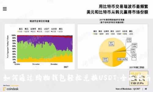 如何通过购物钱包轻松兑换USDT：全面指南