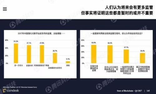   如何将欧易的USDT转到TPWallet：详细步骤与注意事项 / 
 guanjianci 欧易, USDT, TPWallet, 数字货币转账 /guanjianci 

随着区块链技术的发展，数字货币的使用和投资越来越普遍。其中，USDT（Tether）作为一种稳定币，因其与美元1:1的价值挂钩，成为了很多投资者用来进行交易和投资的首选。而欧易（OKEx）作为一个知名的数字货币交易所，为用户提供了获取和交易USDT的便利。而TPWallet则是一个多币种钱包，方便用户存储和管理他们的数字资产。本文将详细介绍如何将欧易中的USDT转到TPWallet的安全步骤，以及在转账过程中需要注意的事项。

一、准备工作：创建和设置TPWallet
在进行转账之前，用户需要确保他们已经在TPWallet中创建了一个钱包。如果还没有注册TPWallet，可以按照以下步骤进行设置：

strong1. 下载和安装TPWallet：/strong用户可以在TPWallet的官方网站或应用商店搜索“TPWallet”，并下载适合自己设备的应用程序。安装完成后，打开应用，选择创建新的钱包。

strong2. 备份助记词：/strong在创建钱包的过程中，系统会生成一组助记词。用户必须将这组助记词妥善保存，因为它是恢复钱包的唯一凭证。如果助记词丢失，用户将无法找回钱包中的资产。

strong3. 设置密码：/strong在创建钱包时，用户需要设置一个强密码，以保护他们的数字资产安全。建议使用包含字母、数字和符号的复杂密码，并定期更换。

二、获取TPWallet的USDT地址
一旦成功创建并设置好TPWallet，用户需要获取TPWallet的USDT地址，以便后续的转账操作：

strong1. 进入TPWallet主界面：/strong打开TPWallet应用程序，点击“钱包”选项，进入资产管理界面。

strong2. 查找USDT选项：/strong在资产管理界面中，找到USDT，并点击进入。

strong3. 获取地址：/strong在USDT页面中，点击“接收”按钮。系统将显示用户的TPWallet USDT地址，可以选择复制该地址，或用二维码的方式保存，以备之后转账使用。

三、在欧易上进行USDT的转账操作
在获取到TPWallet的USDT地址后，用户可以前往欧易进行转账操作：

strong1. 登录欧易账号：/strong使用自己的账号和密码登录欧易交易所，在首页找到“资产”选项，并点击进入。

strong2. 选择USDT提现：/strong在资产管理界面中，找到USDT，并点击“提现”选项。

strong3. 填写提现信息：/strong在提现页面中，需要填写相关信息：
- em提现地址：/em粘贴刚才复制的TPWallet USDT地址。
- em提现金额：/em输入您希望转账的USDT金额。
- em附言（可选）：/em如有需要，可填写附言以便未来查验。


strong4. 提交申请：/strong核对信息无误后，点击“提交”按钮。系统会显示确认提示，用户需要确认并输入手机验证码等实名认证信息，以保障账户安全。

strong5. 等待转账处理：/strong一旦提交申请，转账请求将被发送至欧易进行处理。通常，转账到账的时间在几分钟到几小时之间，根据网络状况而定。

四、注意事项
在转账过程中，用户需要注意以下几点：

strong1. 确认地址无误：/strong转账地址是数字货币交易中最为关键的环节，务必仔细核对TPWallet的USDT地址是否正确，一旦转错地址，资产将无法找回。

strong2. 确认网络类型：/strong在欧易提现页面中，确保选择的网络类型与TPWallet支持的网络类型一致（如ERC20、TRC20等）。

strong3. 设定合理的提现金额：/strong根据账户余额设置合理的提现金额，并留意提现所需的交易手续费，确保提现金额足以覆盖手续费。

strong4. 关注转账状态：/strong在提交转账申请后，用户可以在欧易的“资产记录”中查看转账状态，确保资金顺利到账TPWallet。

相关问题探讨
在转账过程中，用户可能会遇到一些问题或疑惑，以下是4个常见问题及详细解答：

问题一：如何找到TPWallet的USDT地址？
找到TPWallet的USDT地址是进行转账的第一步。用户可以按照以下步骤找到：

strong1. 打开TPWallet应用：/strong确保用户已经下载并安装了TPWallet应用，电脑或手机上都可以。进入应用后，将看到资产管理界面。

strong2. 在资产管理中查找USDT：/strong在钱包中找到USDT，点击进入该页面。

strong3. 获取钱包地址：/strong在USDT的页面中，通常会看到“接收”或“充值”按钮，点击这个按钮后，可以看到自己的USDT地址。注意，这个地址通常是以“0x”开头的字符串，用户可以将其复制使用。

strong4.二维码：/strongTPWallet也会生成一个二维码，用户可以使用其他数字货币钱包扫描此二维码，直接获取钱包地址。

strong总结：/strong找到TPWallet的USDT地址是简单的步骤，但一定要确保复制的是正确的地址，以免出现资金损失的情况。用户还可以通过TPWallet官方网站获取更多帮助和支持。

问题二：转账失败怎么办？
在进行USDT转账时，有时会遇到转账失败的情况。如果出现这种问题，可以按照以下方式排查和解决：

strong1. 检查提现地址：/strong确保输入的TPWallet地址完全正确，无多余空格或字符。如果发现地址错误，立即停止转账，并纠正地址。

strong2. 网络状况：/strong检查自己的网络连接是否稳定，转账需要网络支持，网络不畅可能导致转账失败。

strong3. 查看手续费：/strong如果USDT的提现金额低于最低提现额度，系统可能拒绝处理此请求，请确认账户余额和提现额符合要求。

strong4. 通过客服确认：/strong若多次失败，建议联系欧易的客服，询问是否存在系统问题或其他原因，客服通常会提供详细的故障排查信息。

strong5. 等待时间：/strong如果已经提交申请，请耐心等待几分钟，确认是否到账，若系统繁忙，转账处理时间可能有所延迟。

问题三：如何保证转账的安全性？
数字货币转账是一个高风险的过程，用户可以通过以下方式确保安全：

strong1. 使用安全网络：/strong确保在安全的网络环境下进行操作，避免在公共Wi-Fi环境中进行敏感操作。

strong2. 开启双重认证：/strong设置欧易和TPWallet的双重认证功能，增强账户安全。每次登录和提现时验证用户身份，确保账户不被盗。

strong3. 定期更新密码：/strong建议定期更改欧易和TPWallet的登录密码，并使用复杂且唯一的密码，避免使用相同密码。

strong4. 了解市场动态：/strong关注数字货币市场的安全动态，及时了解诈骗及黑客攻击的信息，增强安全意识。

strong5. 备份助记词：/strong在创建TPWallet时务必要备份购买的助记词，没有备份会导致无法恢复资产的风险。

问题四：USDT转换为其他币种的方法是什么？
如果用户需要将TPWallet中持有的USDT转换为其他币种，可以按照以下步骤进行：

strong1. 在TPWallet中选择USDT：/strong登录TPWallet，进入资产管理界面，选中USDT。

strong2. 选择交易对：/strong在TPWallet中找到“交易”功能，选择USDT与目标币种的交易对，如USDT/BTC或USDT/ETH。

strong3. 发起交易：/strong输入需交易的USDT数量，确认交易价格，检查手续费。在确认交易后点击“提交”进行交易。

strong4. 等待成交：/strong交易会在TPWallet中进行撮合，用户需要耐心等待交易完成。如果在市价询价不高时，则可选择限价单来指定价格进行交易。

strong5. 查询交易记录：/strong交易完成后，可以在资产管理中查看交易记录，确保资产转换成功。

通过以上种种准备与注意事项，用户可以顺利地将USDT从欧易转到TPWallet，并在转账与交易中保持安全与高效的体验。希望本文为您在数字货币交易和管理中提供了有益的帮助。