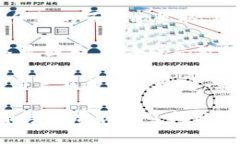 加密钱包的扫一扫流程图是展示如何通过扫描二