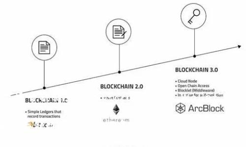 加密货币钱包的英文名字通常被称为“Cryptocurrency Wallet”。以下是该名称的详细解释：

### 加密货币钱包：安全存储数字资产的必备工具