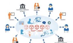 USDT钱包地址追溯的真相：你需要知道的一切