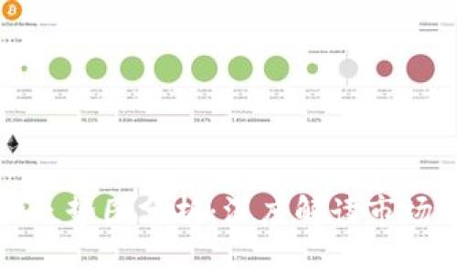 区块链钱包股价走势图分析：深度解读市场动向与投资策略
