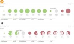 数字钱包：未来金融的便捷选择