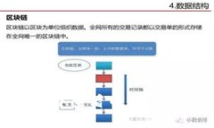 如何在tpWallet中查看币种涨跌情况：全面指南